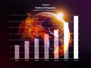 Heatwaves Are Getting Worse. Wind Power Is the Coolest Defense.