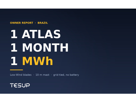1 Atlas. 1 Mois. 1 MWh.
