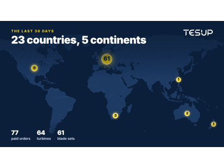 World map showing TESUP orders in 23 countries on five continents in the last 30 days