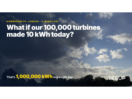 Sun rays breaking through clouds over the Thames at Hammersmith with the headline: what if our 100,000 turbines made 10 kWh today