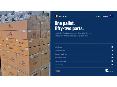 A wrapped TESUP pallet in the warehouse, loaded for the journey from Belgium to Australia