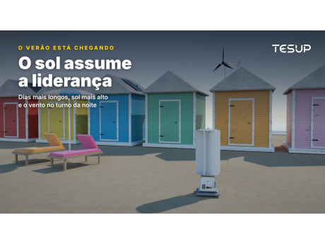 Cabanas de praia coloridas com painéis solares flexíveis TESUP nos telhados, uma turbina eólica Atlas na areia e uma turbina Magnum à beira-mar, com o título: o verão está chegando