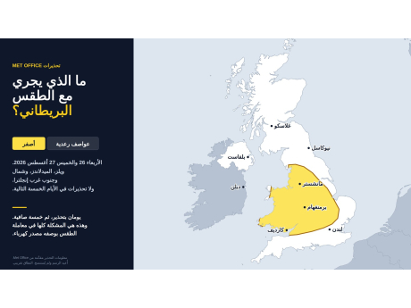 ما الذي يجري مع الطقس البريطاني؟