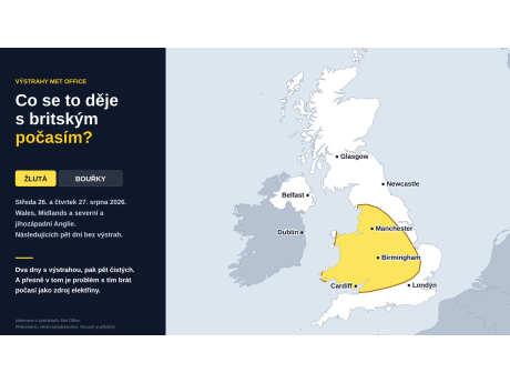 Co se to děje s britským počasím?