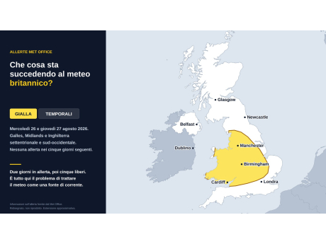 Che cosa sta succedendo al meteo britannico?