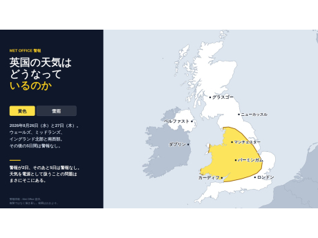 英国の天気はどうなっているのか