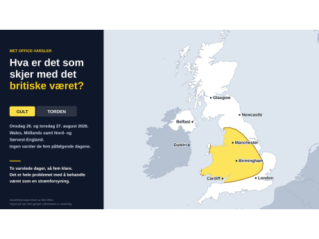 Hva er det som skjer med det britiske været?