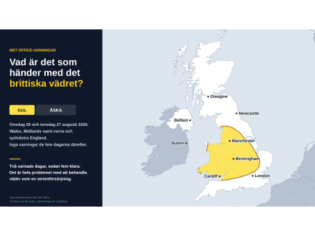 Vad är det som händer med det brittiska vädret?