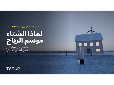 توربينتا الرياح Atlas وMagnum من TESUP في حديقة مغطاة بالثلج عند الغسق بجوار منزل نوافذه مضاءة، مع العنوان: لماذا الشتاء موسم الرياح
