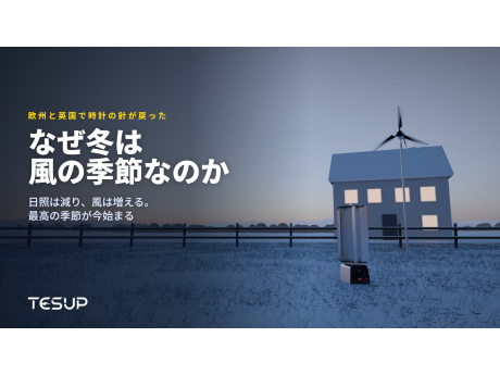 夕暮れの雪の庭に立つTESUPの風力タービンAtlasとMagnum。隣には窓に明かりのともる家があり、見出し「冬が風の季節である理由」が添えられている