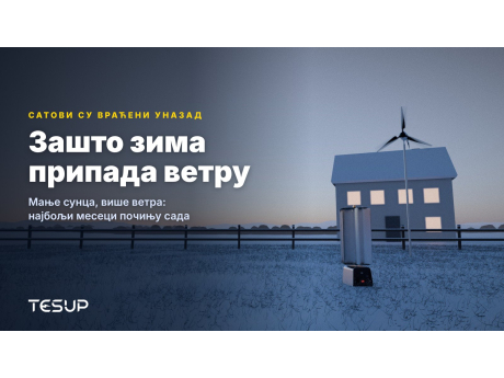 TESUP ветротурбине Atlas и Magnum у завејаном врту у сумрак поред куће са осветљеним прозорима, са насловом: зашто зима припада ветру