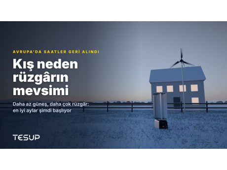 Alacakaranlıkta, pencereleri ışıklı bir evin yanında karla kaplı bir bahçede TESUP Atlas ve Magnum rüzgâr türbinleri; başlık: kış neden rüzgârın mevsimi