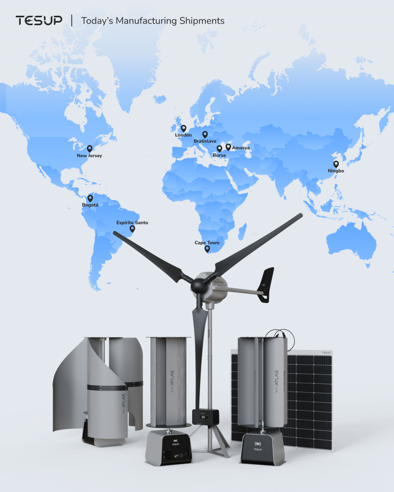 All Around the World: TESUP Energy in Motion