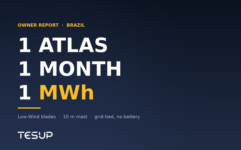 1 Atlas. 1 Month. 1 MWh.