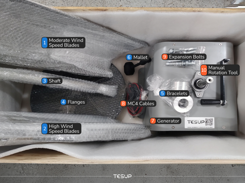 Unboxing Innovation: The TESUP Atlas — Where Design Meets Energy Mastery