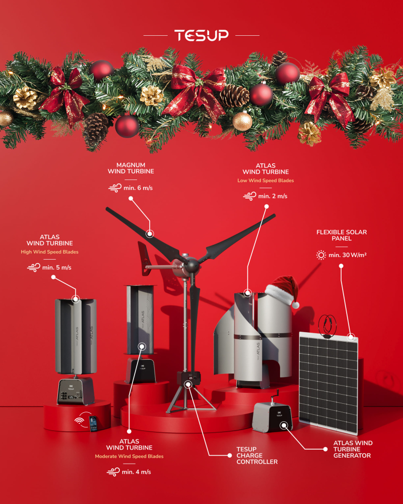 Tieto Vianoce darujte svojmu domovu dar obnoviteľnej energie