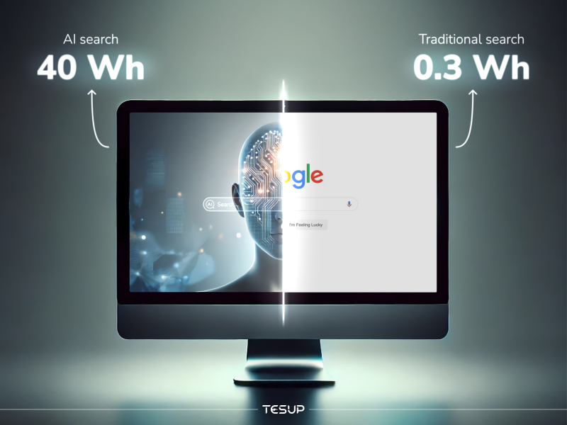 The Energy Era Has Shifted: TESUP Leads the Way