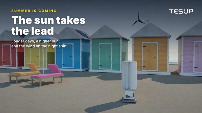 Colourful beach huts with TESUP flexible solar panels on their roofs, an Atlas wind turbine on the sand and a Magnum turbine by the sea, with the headline: summer is coming