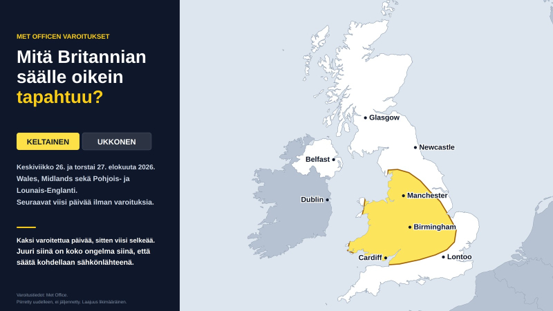 Mitä Britannian säälle oikein tapahtuu?