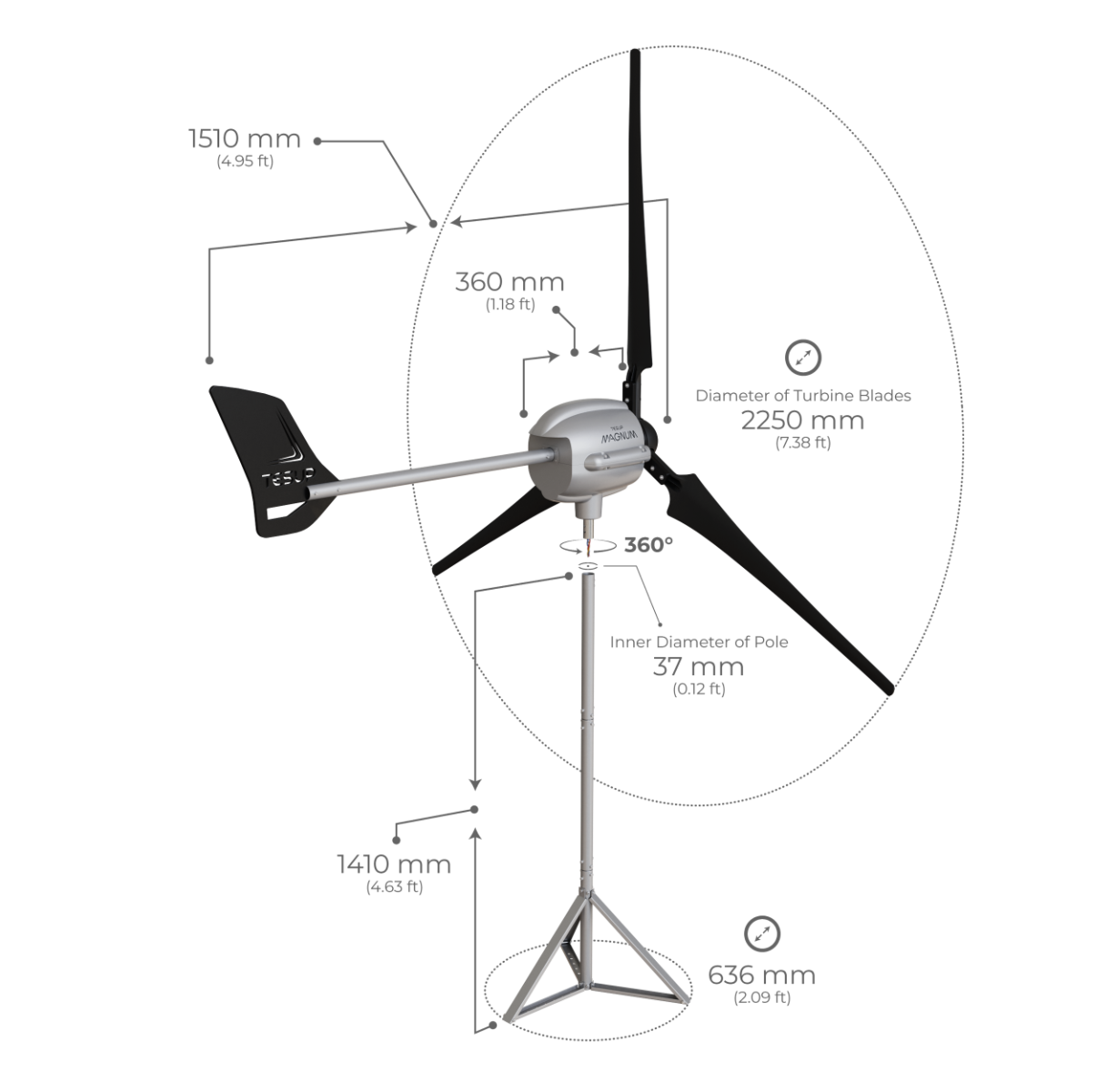 Magnum Mounting Pole