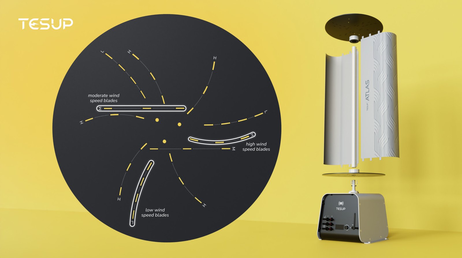 Atlas mounting disc with positions for the low, moderate and high wind blade sets