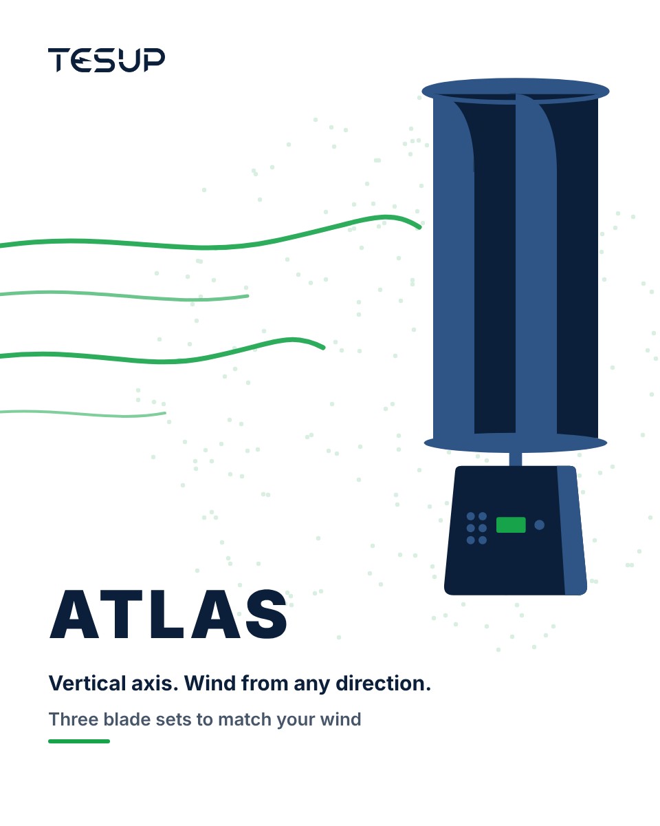 Atlas-symbol: en TESUP-vindmølle med lodret akse tegnet i marineblåt med grønne vindlinjer på hvidt