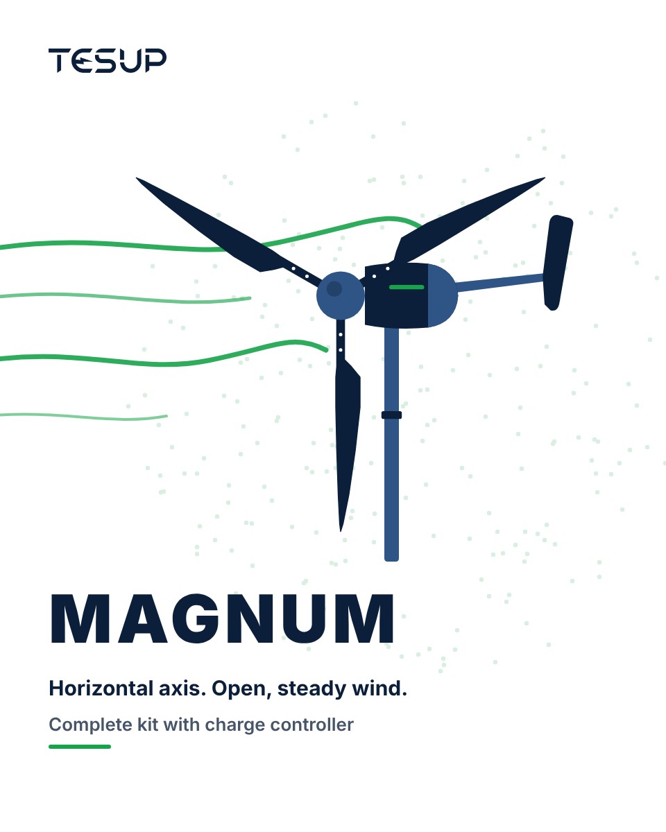Magnum-symbol: en trebladet TESUP-vindmølle med halefinne tegnet i marineblåt med grønne vindlinjer på hvidt