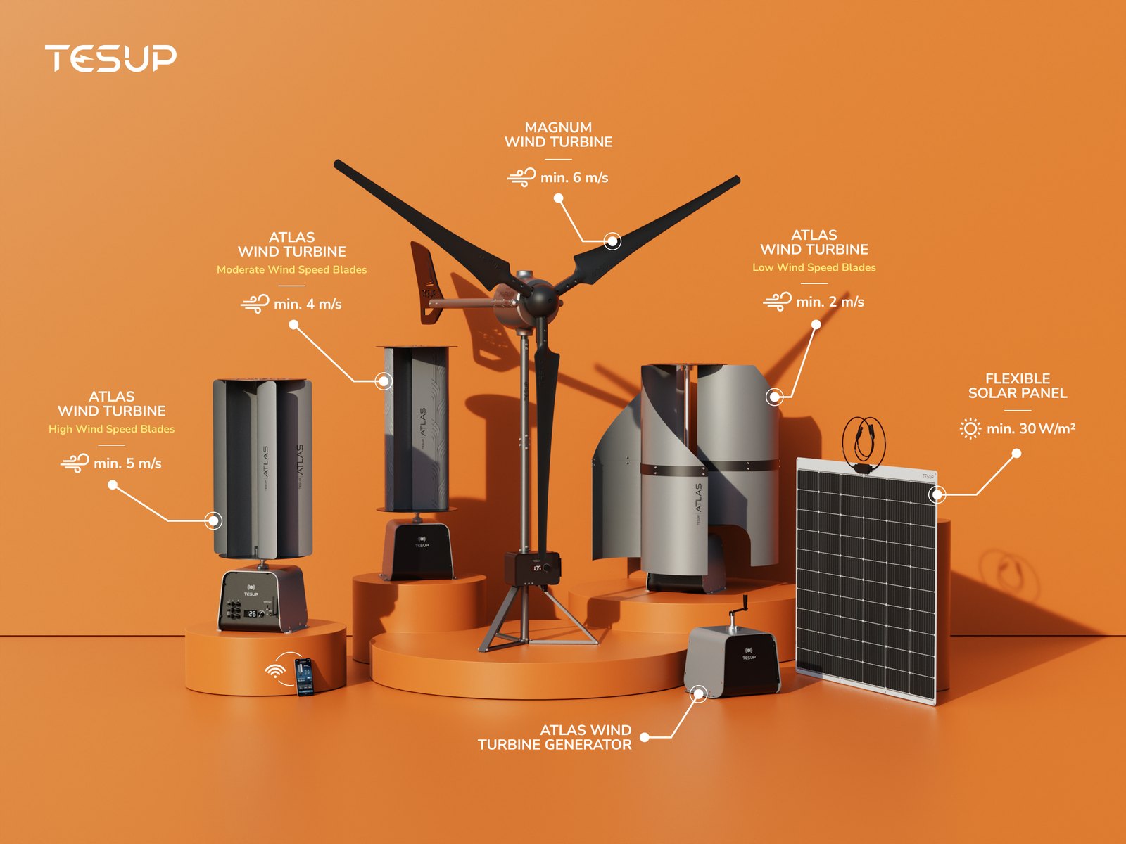 The TESUP range: Atlas with its blade options, Magnum and a flexible solar panel