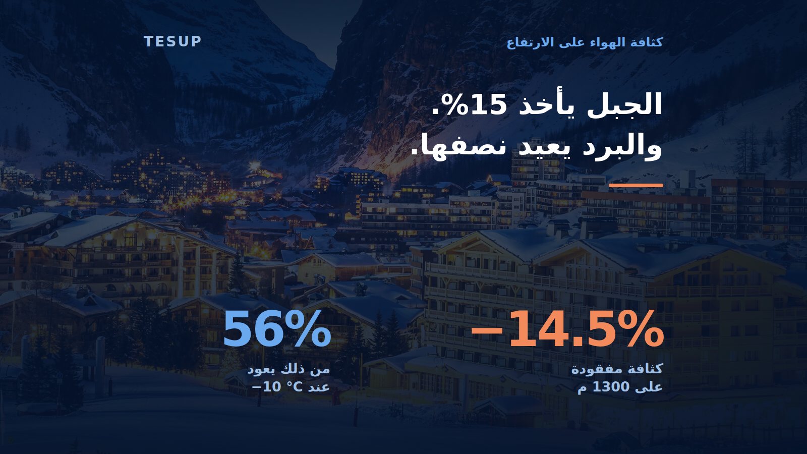 ما الذي يفعله الارتفاع بتوربينة الرياح