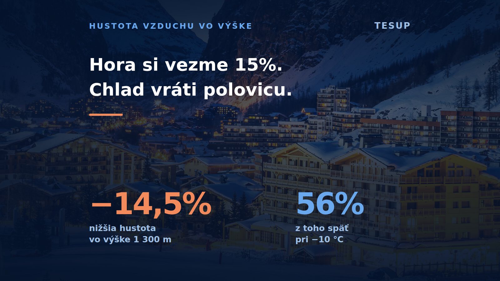 Čo nadmorská výška robí s veternou turbínou
