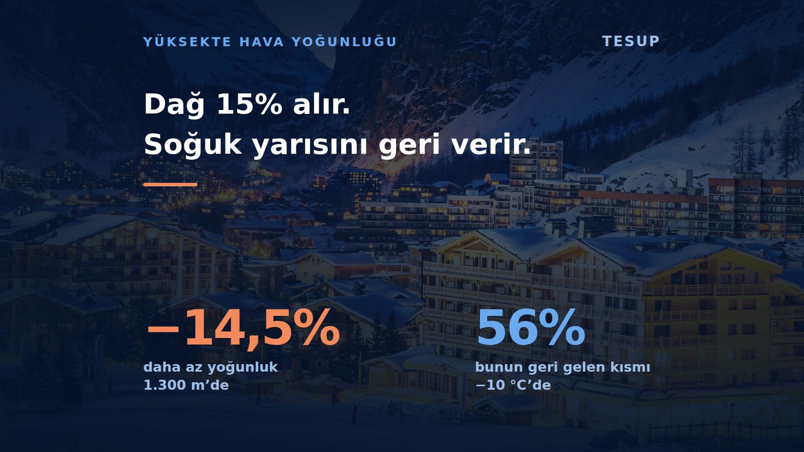 Yükseklik bir rüzgâr türbinine ne yapar