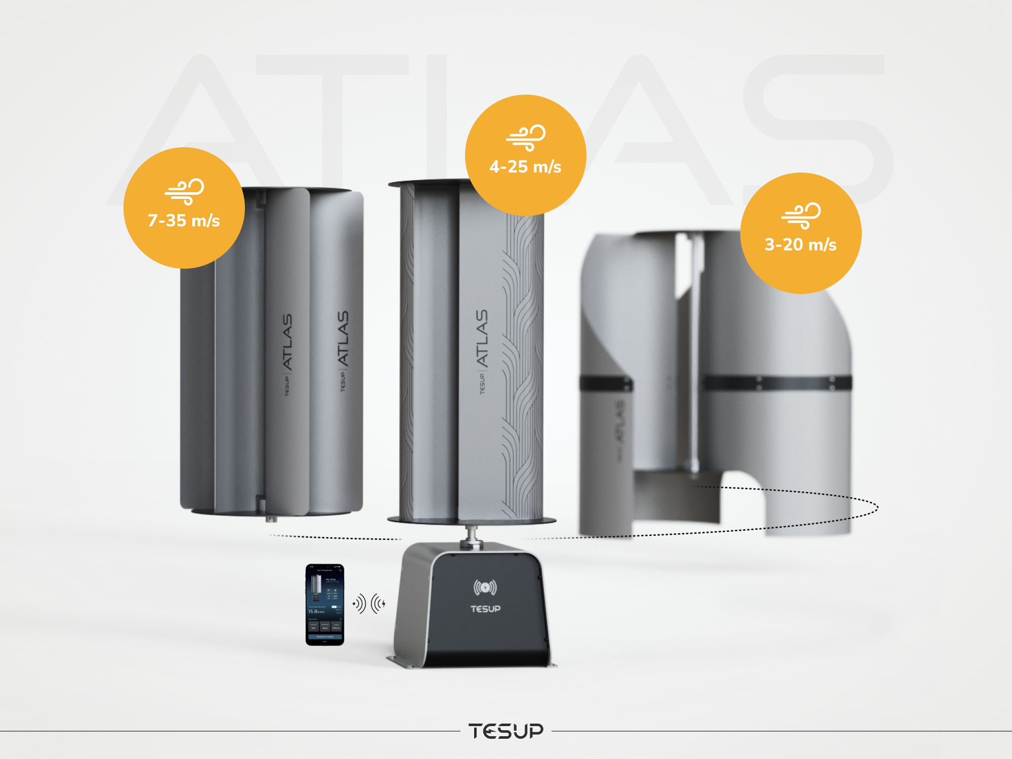 Atlas Wind Turbine: Versatile, Compact & Innovative