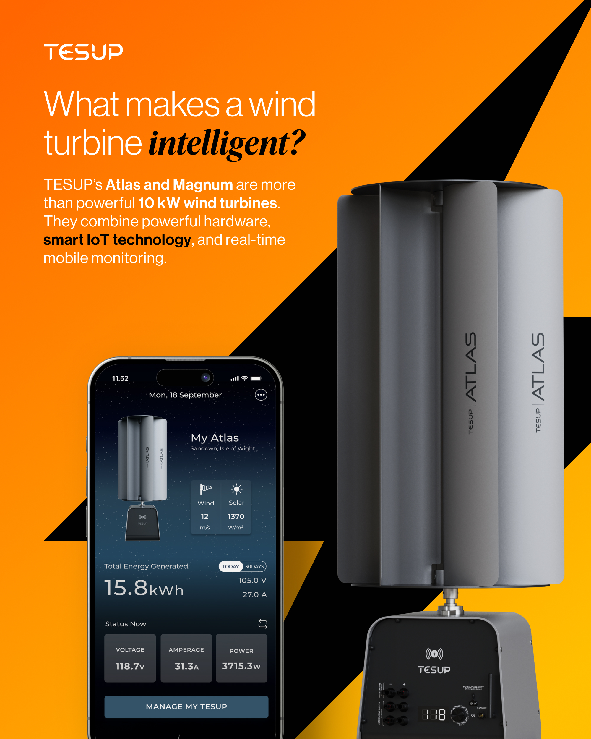 Was Macht Eine Windkraftanlage Intelligent?
