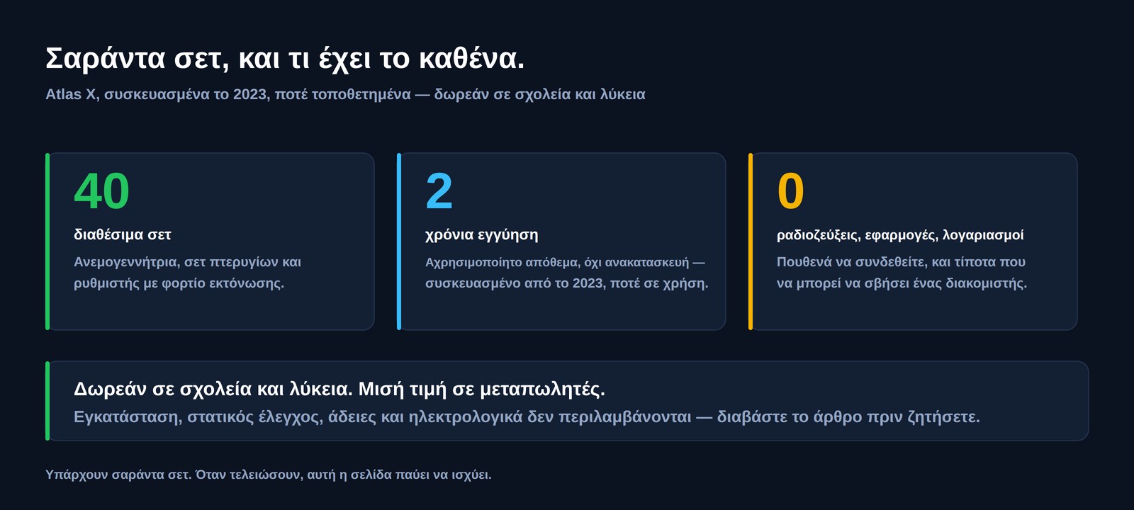 Σαράντα διαθέσιμα σετ, εγγύηση δύο ετών και μηδέν ραδιοζεύξεις, εφαρμογές ή λογαριασμοί &mdash; δωρεάν σε σχολεία και λύκεια, μισή τιμή σε μεταπωλητές