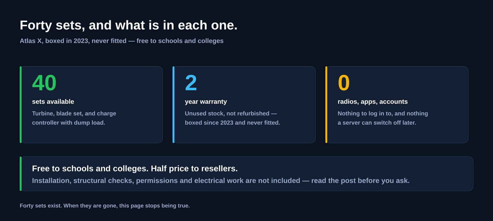 Forty sets available, two-year warranty, and zero radios, apps or accounts — free to schools and colleges, half price to resellers