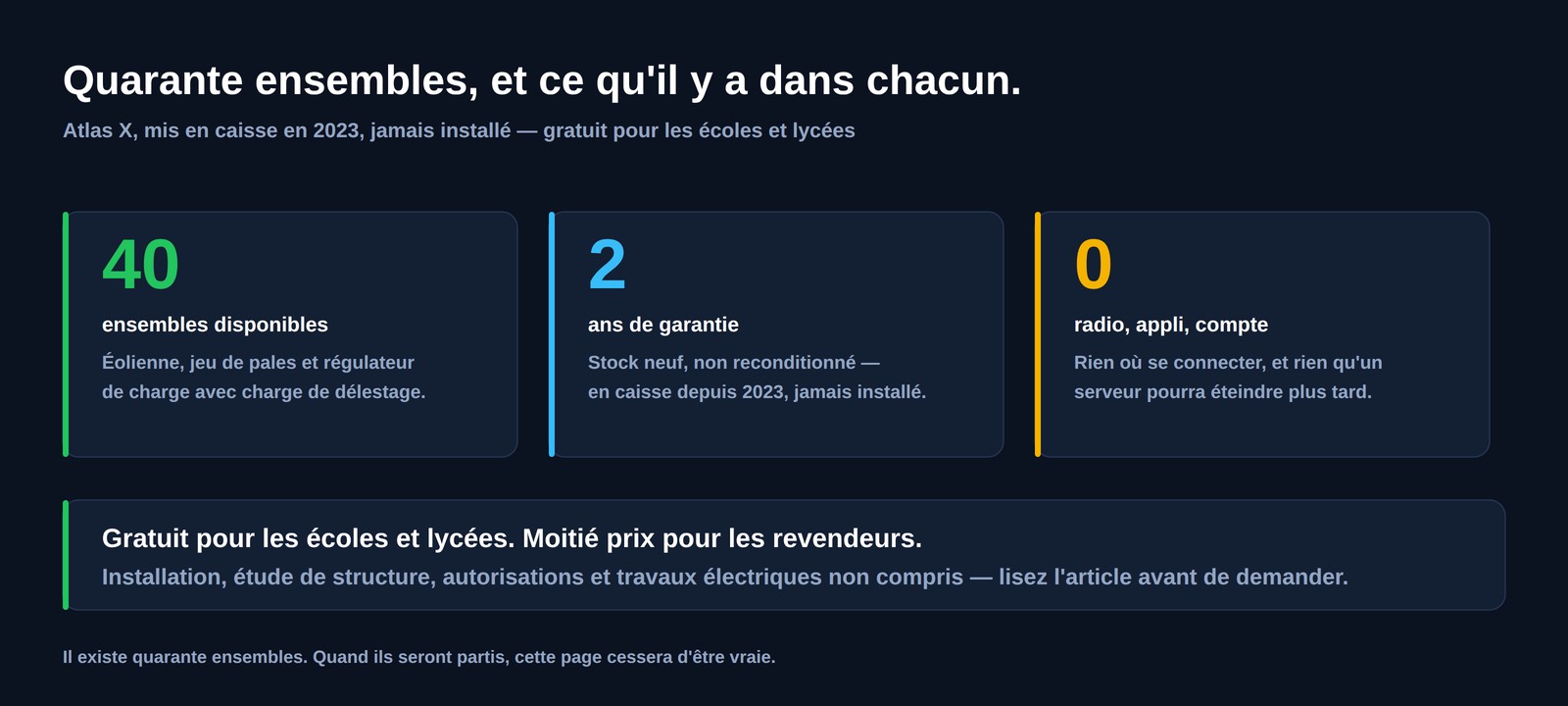 Quarante ensembles disponibles, deux ans de garantie et zéro radio, application ou compte &mdash; gratuit pour les écoles et lycées, moitié prix pour les revendeurs
