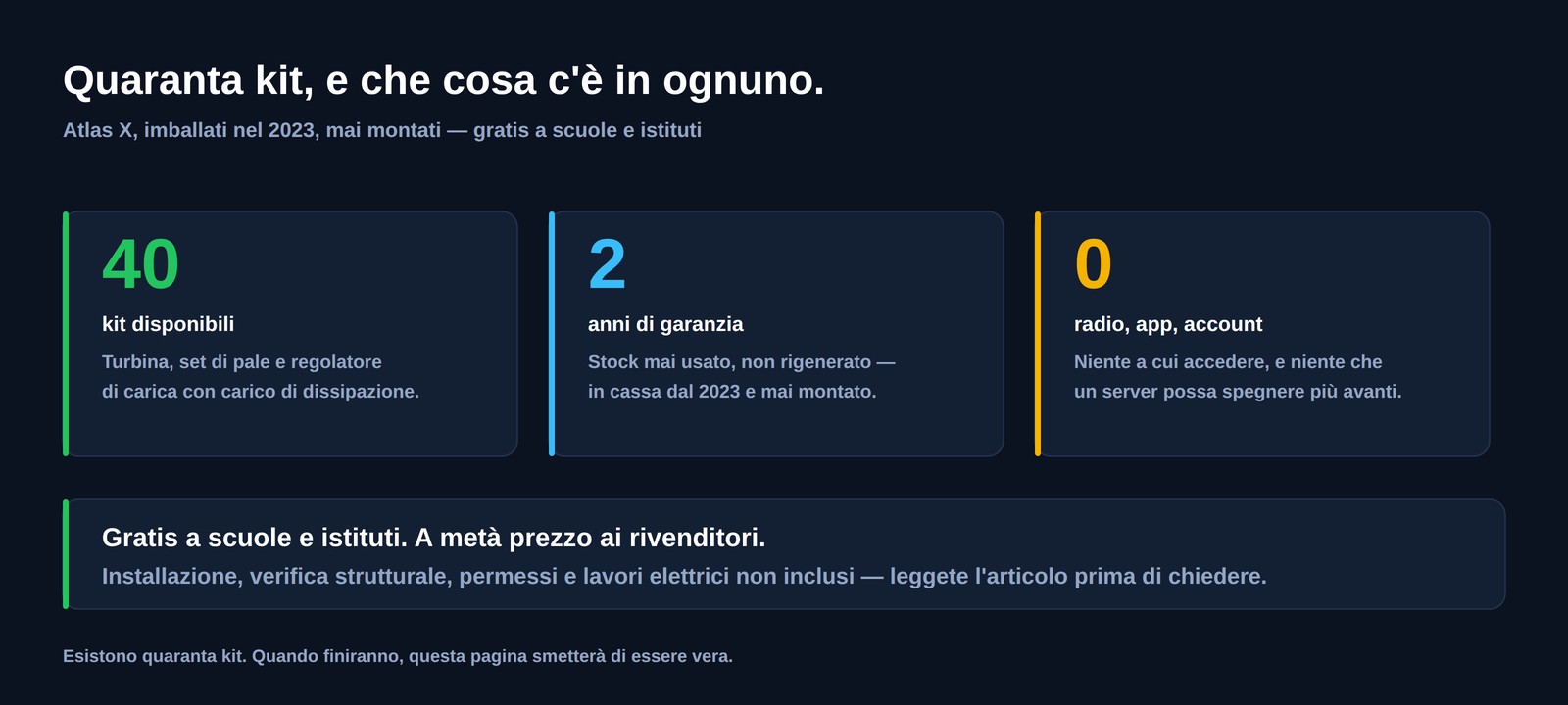 Quaranta kit disponibili, due anni di garanzia e zero radio, app o account &mdash; gratis a scuole e istituti, metà prezzo ai rivenditori