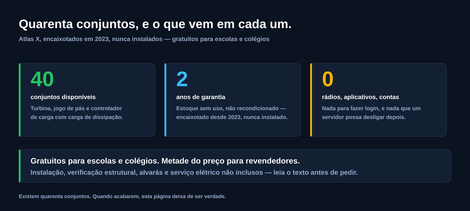 Quarenta conjuntos disponíveis, dois anos de garantia e zero rádios, aplicativos ou contas &mdash; gratuitos para escolas e colégios, metade do preço para revendedores