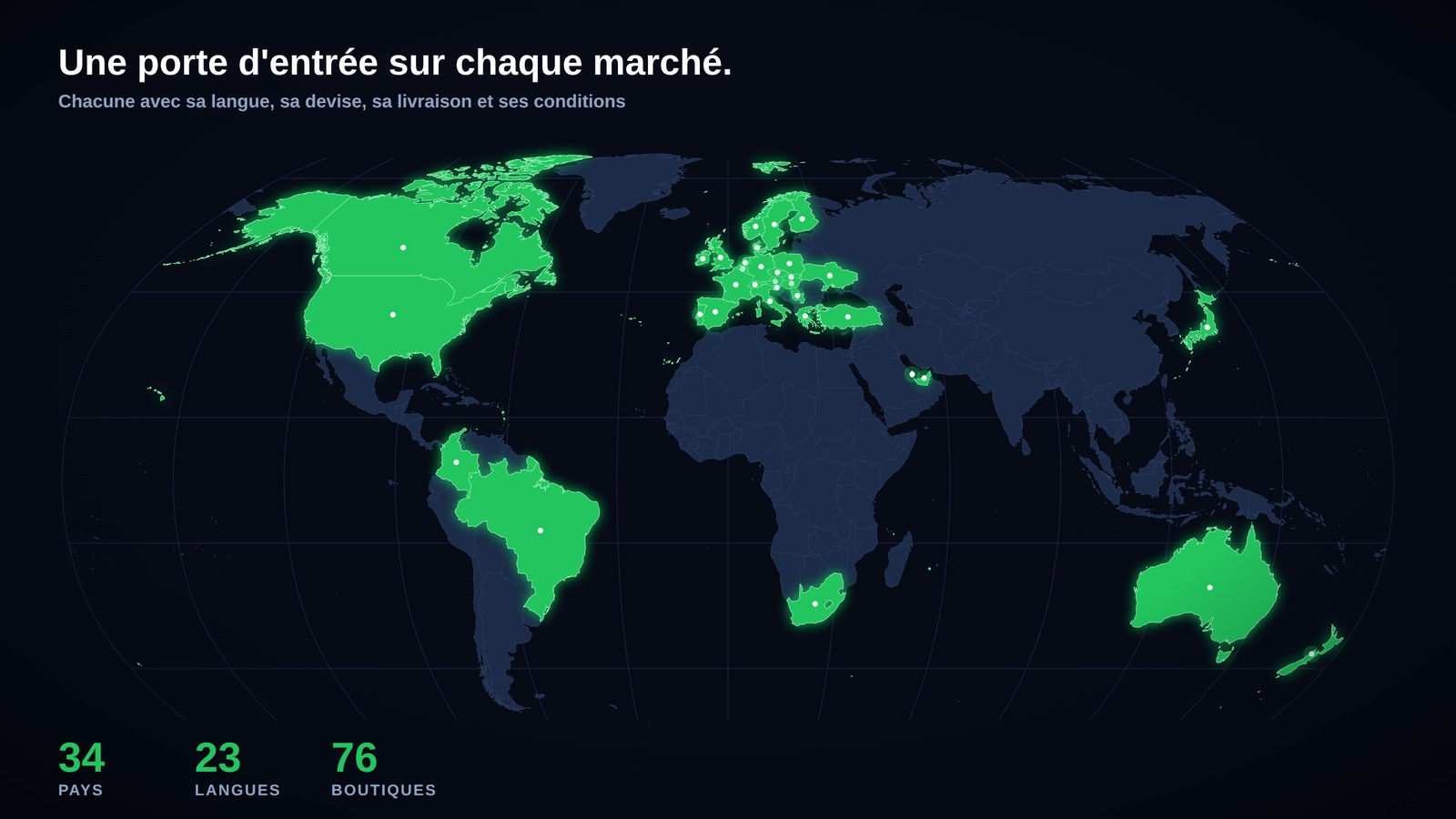 Carte du monde montrant les 34 pays disposant d'une boutique TESUP dédiée, dans leur propre langue et devise