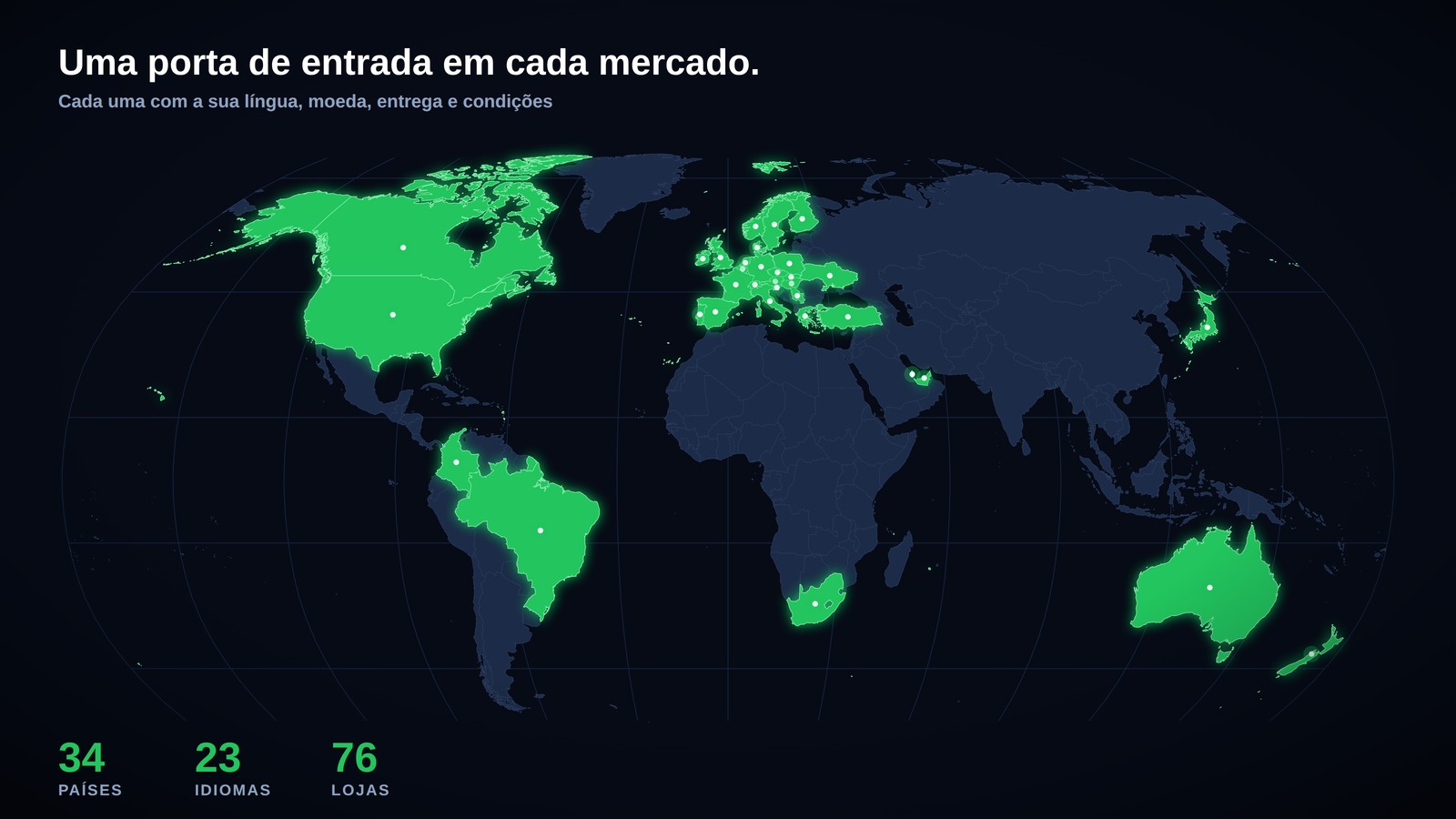 Mapa-múndi com os 34 países que têm loja TESUP própria na sua língua e moeda