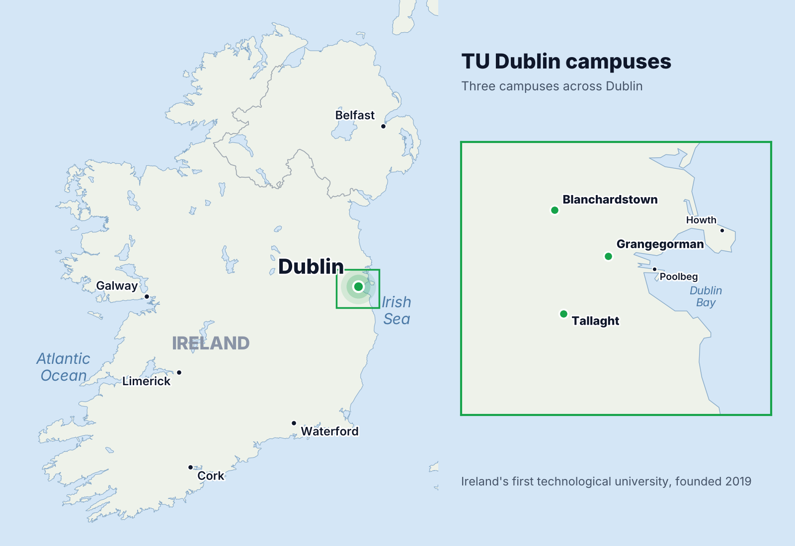 Mapa da Irlanda com Dublin na costa leste e um pormenor de Dublin com os campus da TU Dublin em Grangegorman, Tallaght e Blanchardstown
