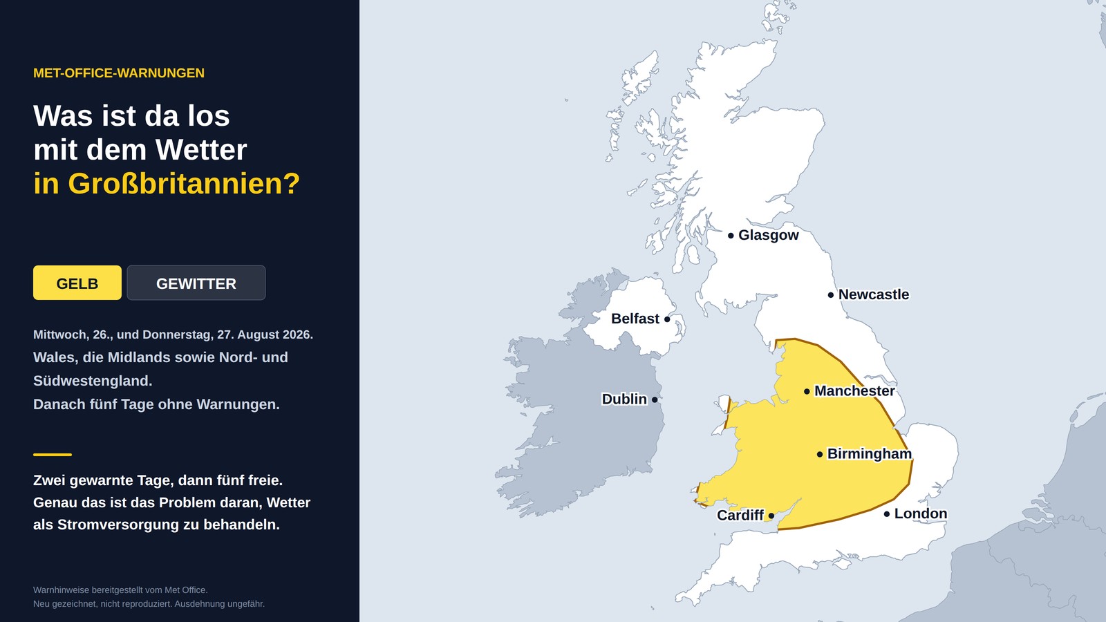 Was ist da los mit dem Wetter in Großbritannien?