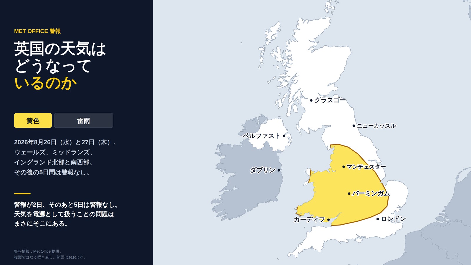 英国の天気はどうなっているのか