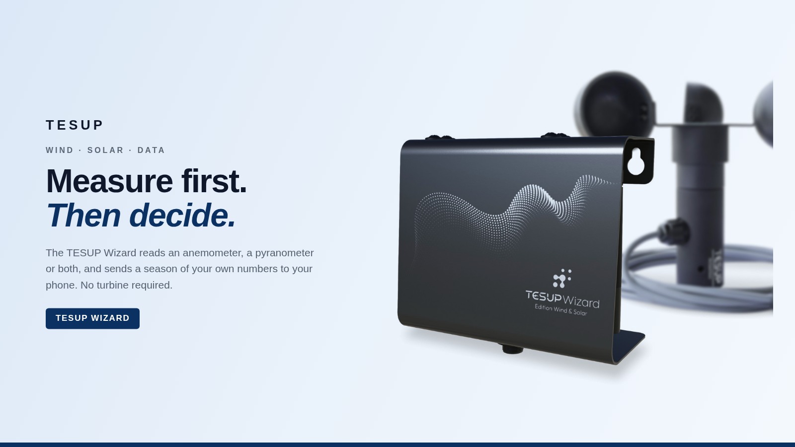 Measure first, then decide
