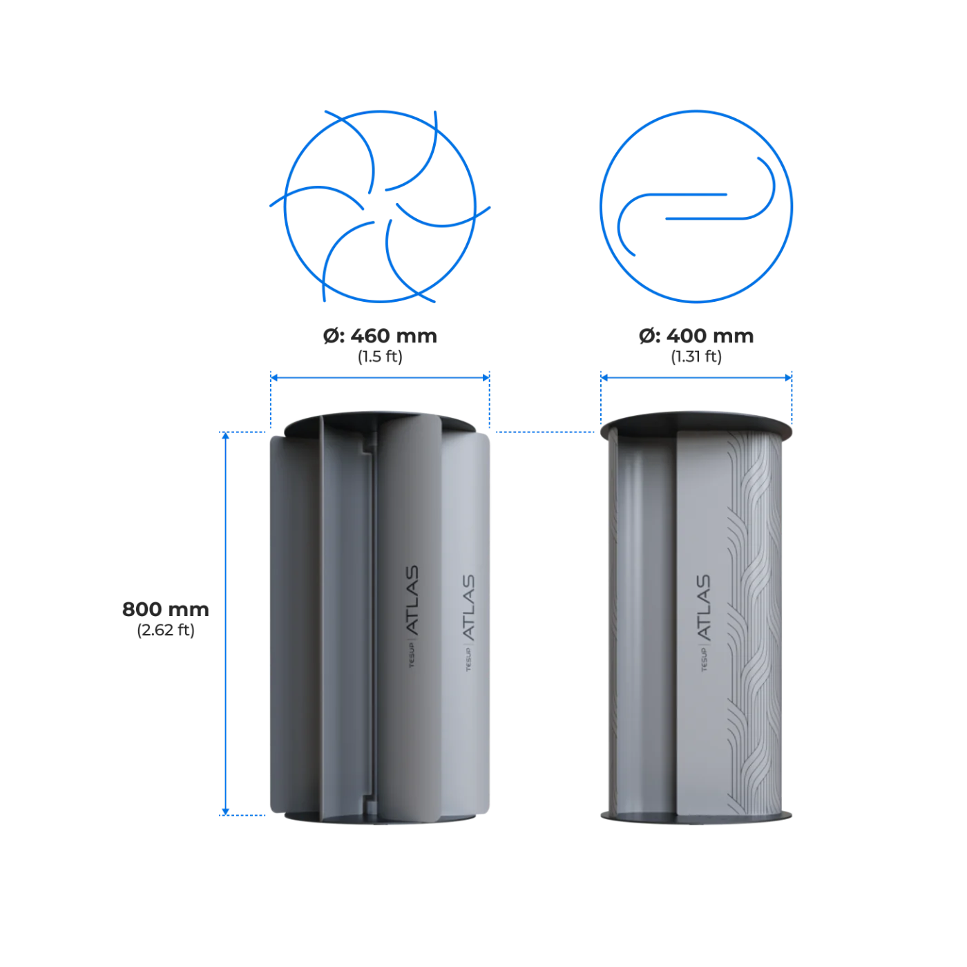 Conjunto de lâminas de turbina eólica Atlas