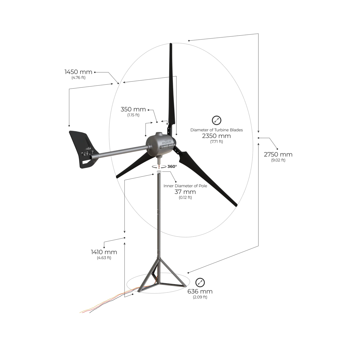 Generatore Eolico Orizzontale Magnum (10 kW)