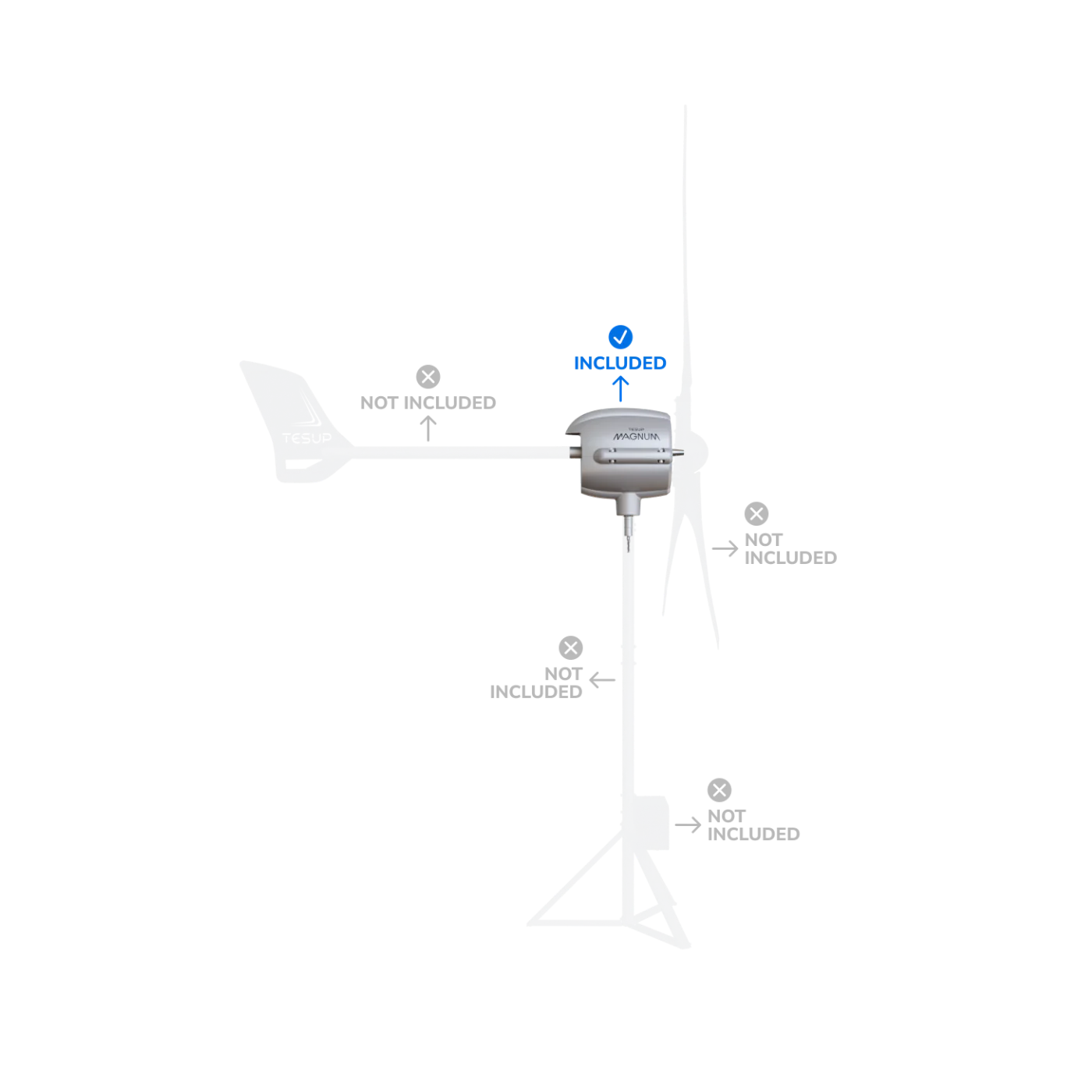 Magnum Horizontal Wind Turbine Generator (10 KW)