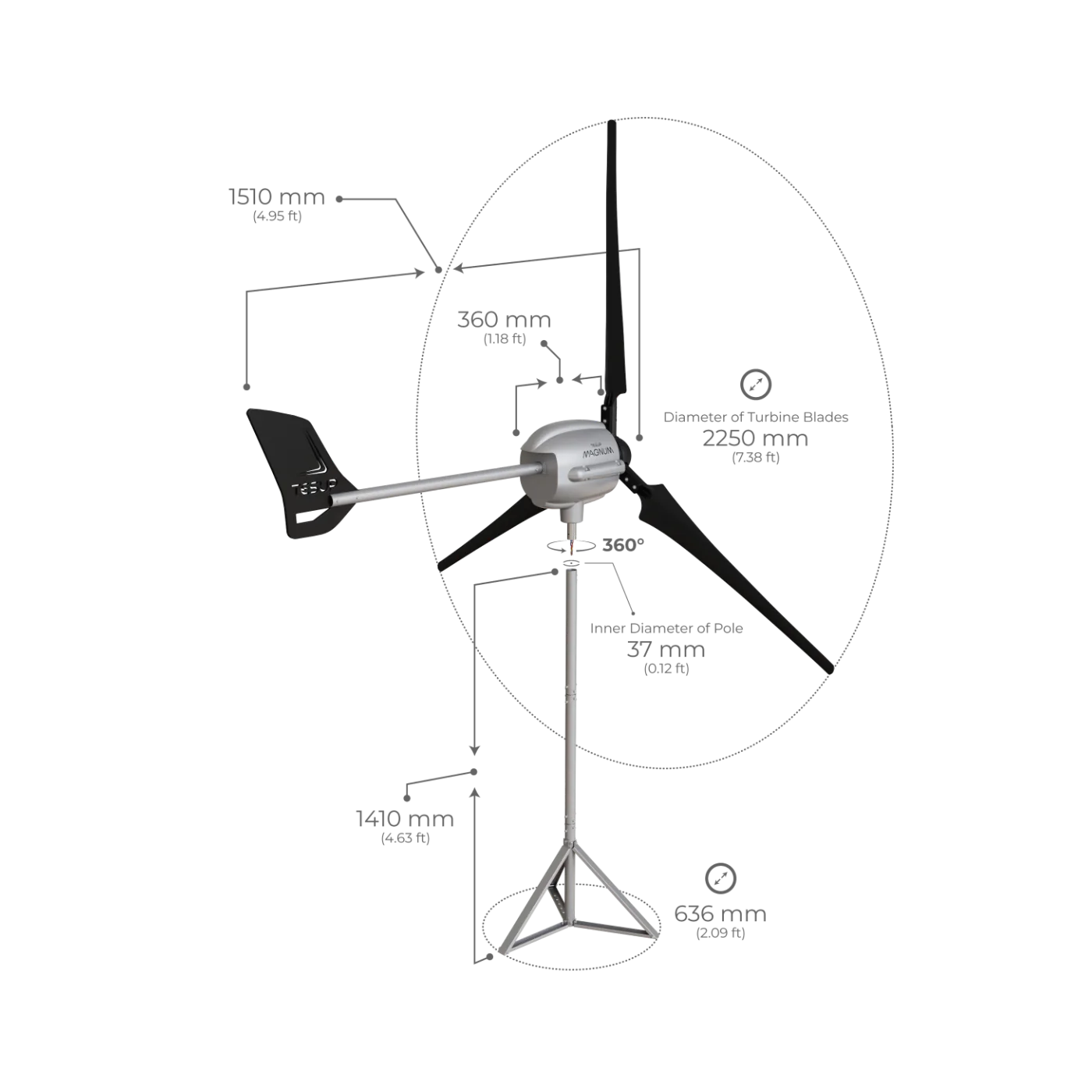 Magnum Horizontaler Windturbinen-Generator (10 KW)