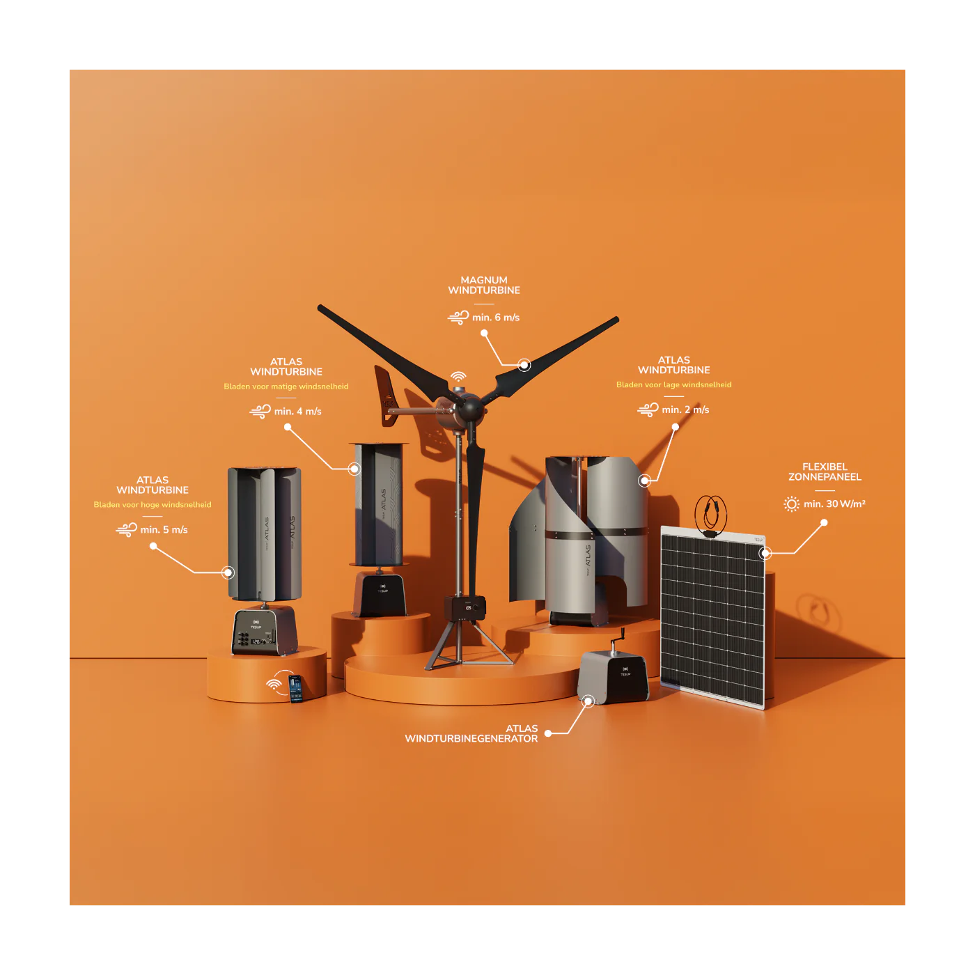 Atlas Verticale Windturbine Generator (10 KW)