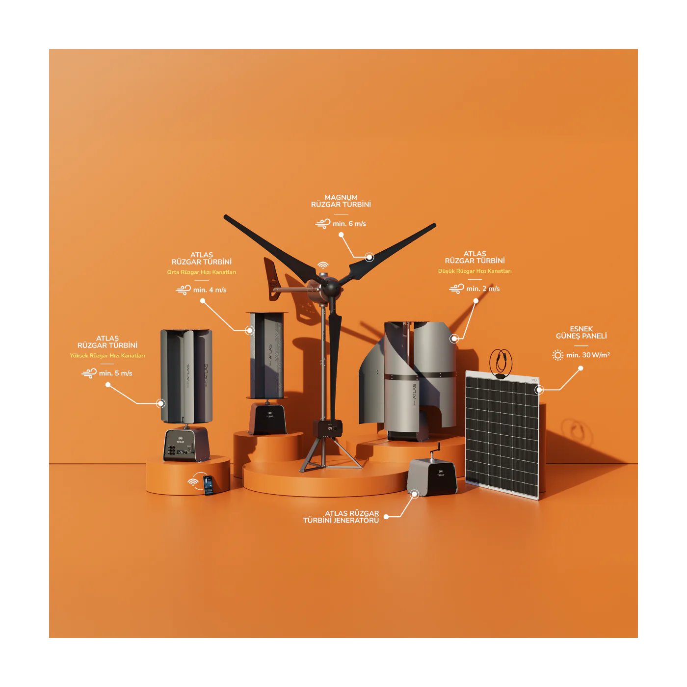 Atlas Dikey Rüzgar Türbini Jeneratörü (10 KW)